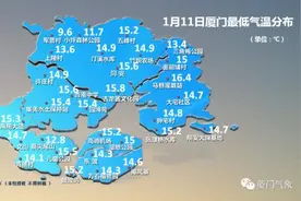 狂跌9℃！寒潮预警继续！厦门人，请准备好厚衣服……图片
