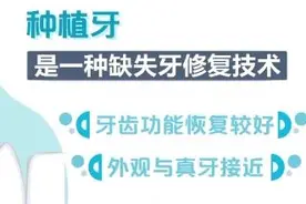 “史上最难集采”结果出炉，种牙即将大降价！图片