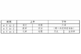 湖南2023高中学业水平合格性考试时间和要求定了！图片