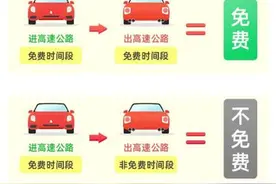 高速免费！2023年春节假期河南高速出行提示发布图片