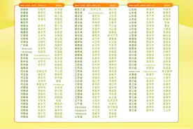 阿里十年投入亿元记录普通人的“天天正能量”图片