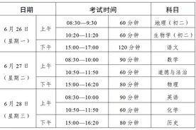 梅州市2023年初中学业水平考试时间定了，为6月26至28日图片