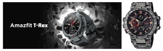 ��ܶ���ֻ���Ͷ�ʣ����Ʒ�ơ�ߵ�Ρ�����ʱ���������������