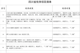 四川近百个景区，对这些人免门票！图片