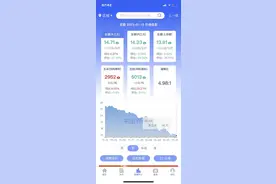 猪料比跌破5：1 业内预计春节后“淡季不淡”图片
