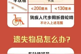 收藏！乘火车禁止、限量携带物品清单图片