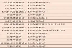 快！省钱攻略，最高补贴10000元，杭州这个地方的汽车消费补贴来了图片