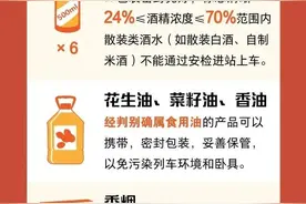 重要提醒！春运返乡上高铁火车，哪些东西能带？可带多少？哪些东西坚决不能带→图片