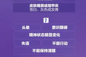 周知！“阳了”发烧，出现这10种情况应就医图片