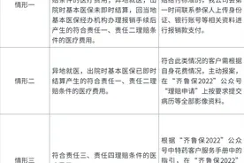 “齐鲁保2022”理赔流程看这里图片