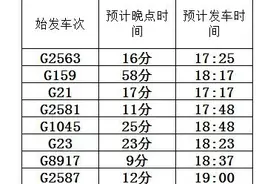 受上海地区降雪影响，北京南站京沪高铁部分列车不同程度晚点图片