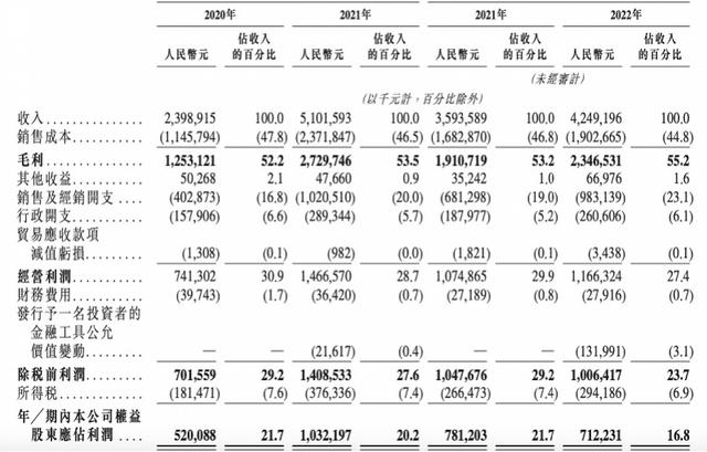 “白酒教父”吴向东或再添上市公司，珍酒李渡将赴港上市