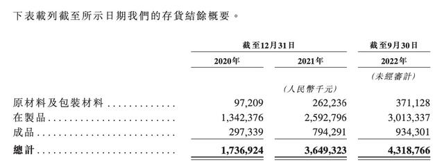 “白酒教父”吴向东或再添上市公司，珍酒李渡将赴港上市