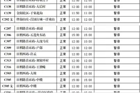 临时调整运行时间！图片