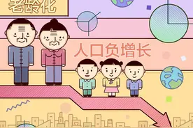 中国人口61年来首次负增长 专家：未来30年很关键！图片