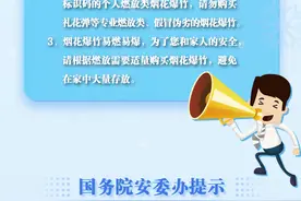 家长们：烟花虽美，这些提醒请牢记图片