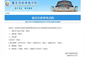 重磅！重庆市2023年艺术类各类别校考资格线发布图片