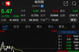 又一例豪门父子反目！上市公司电科院管理层内讧引深交所关注，双方或诉至法院图片