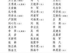 新一届海南省人大常委会主任、副主任、秘书长、委员名单图片