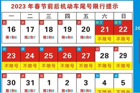 连续9天不限行 成都交警发布2023年春节出行提醒图片