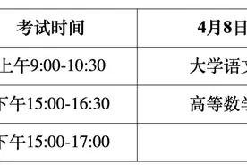 2023年海南高职（专科）升本科招生考试2月17日起网上报名图片