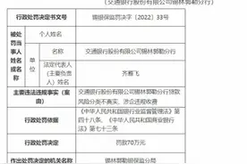 交通银行锡林郭勒分行违法被罚 涉企违规收费等图片