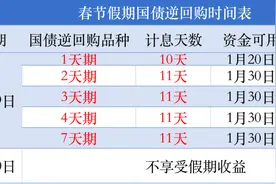 “躺赚”攻略请收下！投“1天”拿10天利息图片