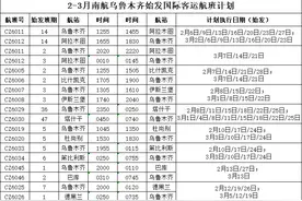 时隔三年 新疆至巴基斯坦定期航班复航图片