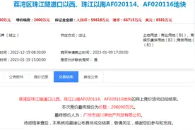 29.8亿，华润置地摘白鹅潭商业地！万象系商业要来广州？图片