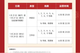 武汉地铁刚刚公布！图片