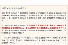 淮北通知：降低住房公积金二手房贷款首付款比例图片