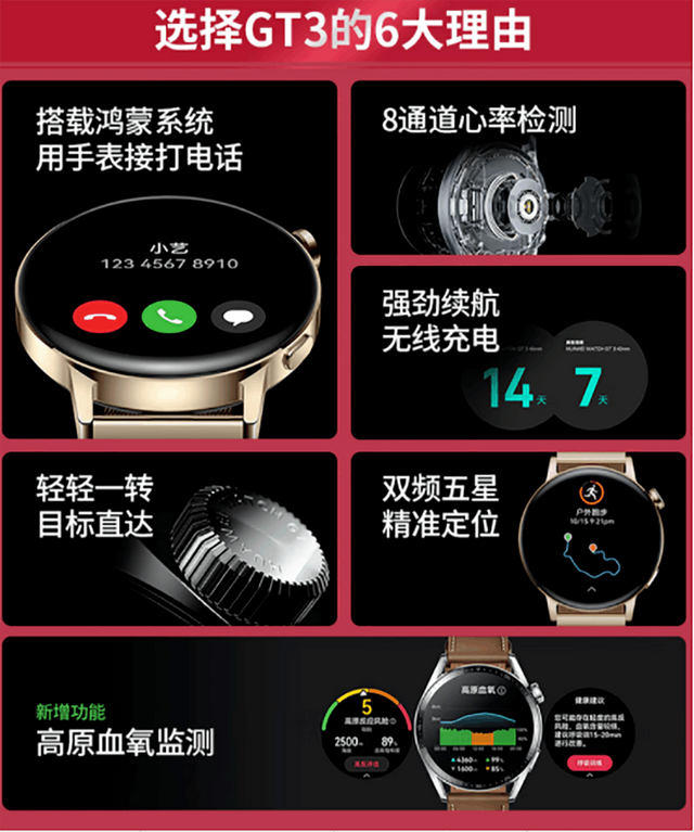 �����ֱ���Ϊ�´�������ѡ���⼸�����ֱ�ӳ���ҵ