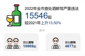 竟有这么多“奇葩”，盘点过后，蜀黍惊呆了！图片