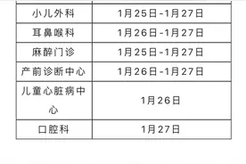 收藏！成都20所三甲医院春节门诊排班时间表来了图片