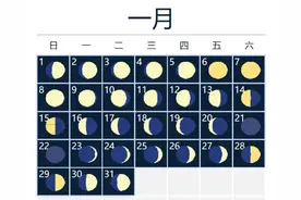 “中国新年”还是“农历新年”？春节到底该怎么翻译？图片
