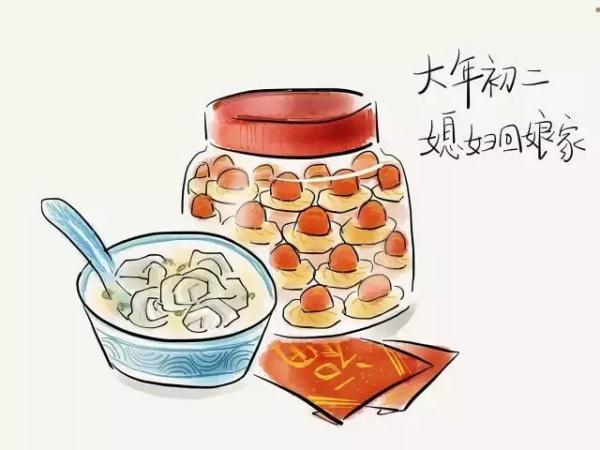 传统春节年俗里，正月初一到正月十五都有哪些习俗？