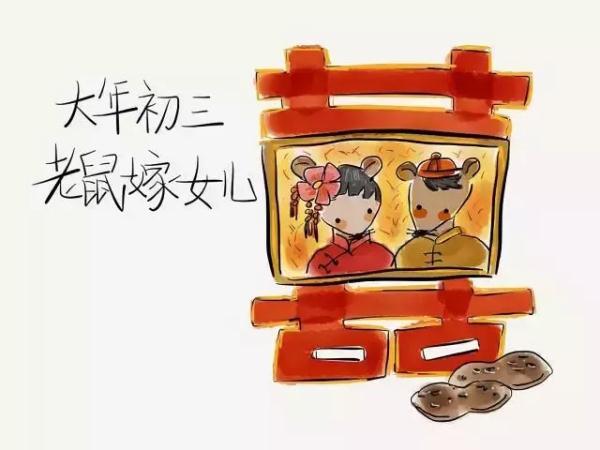 传统春节年俗里，正月初一到正月十五都有哪些习俗？