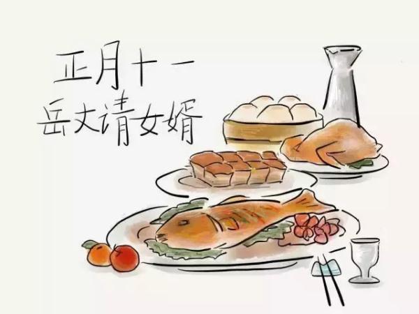 传统春节年俗里，正月初一到正月十五都有哪些习俗？