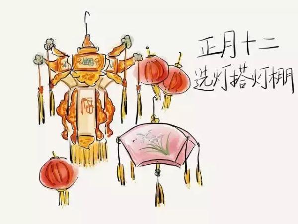 传统春节年俗里，正月初一到正月十五都有哪些习俗？