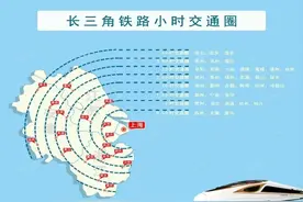 从上海乘高铁出发，1小时、2小时、3小时可以去哪儿玩？图片