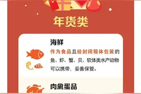 带酒乘火车走亲访友？这些不能带→图片