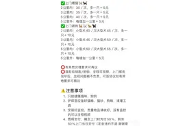 撸猫遛狗还能挣钱！95后兼职春节宠托师，有人10天收入过万图片