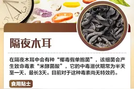 收好这份春节剩饭剩菜处理指南→图片