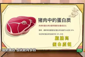猪肉不如牛肉、羊肉健康？它的营养优势可能比你想的更多！这样搭配，健康加倍图片