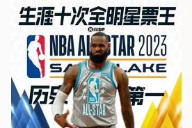 体坛连连看丨詹姆斯第10次当选NBA全明星票王创纪录 C罗遭遇暴力飞铲图片
