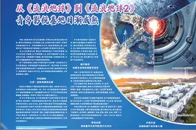 从《流浪地球》到《流浪地球2》青岛影视基地日渐成熟图片