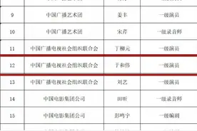 于和伟获评“一级演员”难掩激动：恭喜于老师！图片