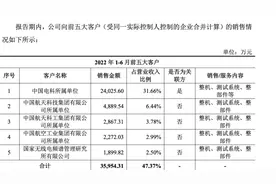 营收国内第一的电子测量企业思仪科技，净利润只有国际龙头的1/50｜IPO观察图片