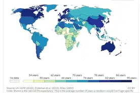最新数据显示：世界上平均寿命最长的国家为摩纳哥，85.9岁图片