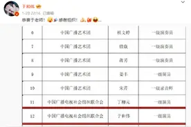 于和伟获评国家一级演员，幽默发文为自己贺喜图片